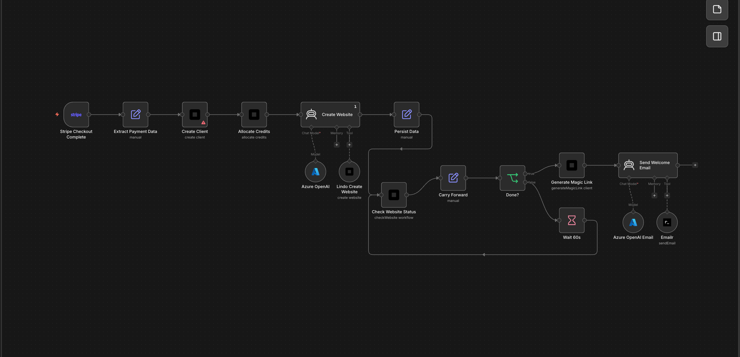 Stripe Payment → Full Client Setup